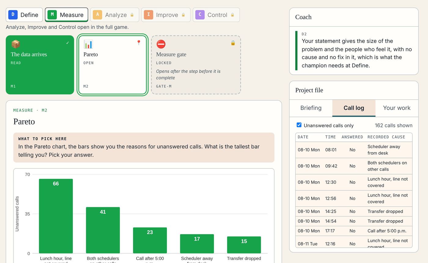 The Measure step of the DMAIC Challenge demo, with a Pareto chart of unanswered calls and the coach panel