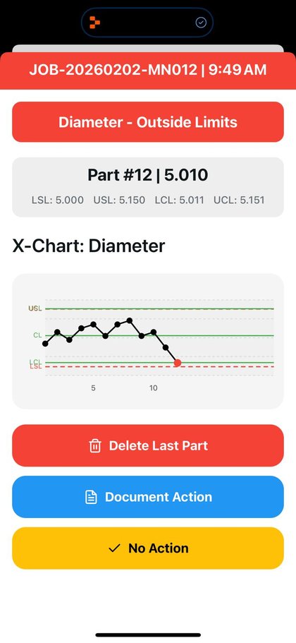 The action screen with the X chart and three buttons: delete last part, document action and no action
