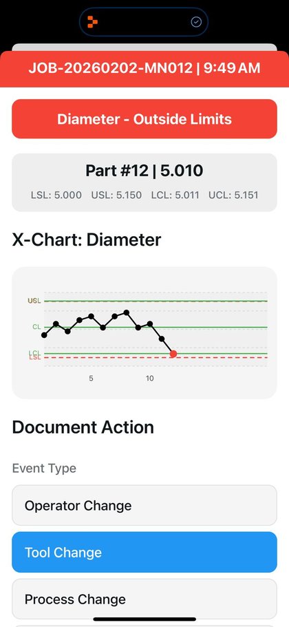 The document action screen listing operator change, tool change and process change