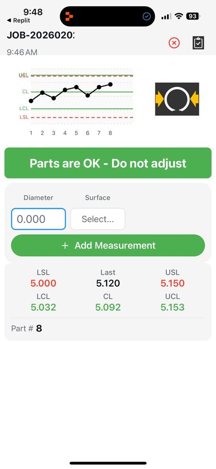 The operator screen: a control chart, the green banner Parts are OK, Do not adjust, and the field for the next measurement